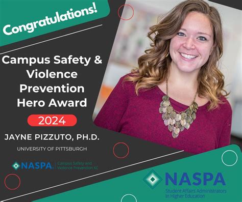 Naspa Campus Safety And Violence Prevention Knowledge Community On