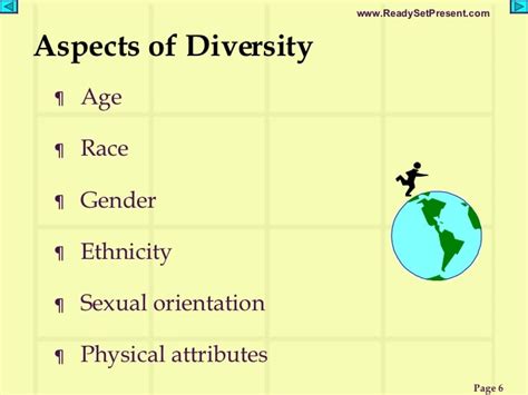 Diversity Powerpoint