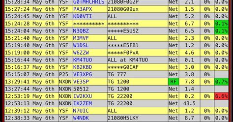 Pi Star Hotspot Interface Pi Star Interface Examples