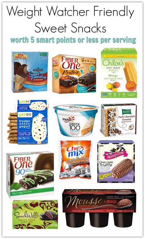 Low Point Weight Watchers Snacks Best Culinary And Food