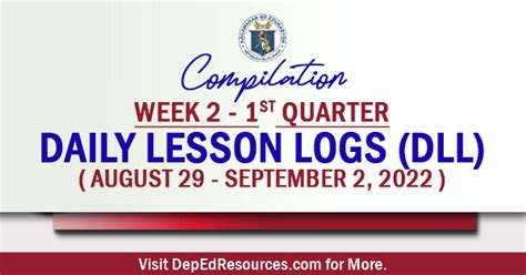 Week 2 1st Quarter Daily Lesson Log DLL AUGUST 29 SEPTEMBER 2 2022
