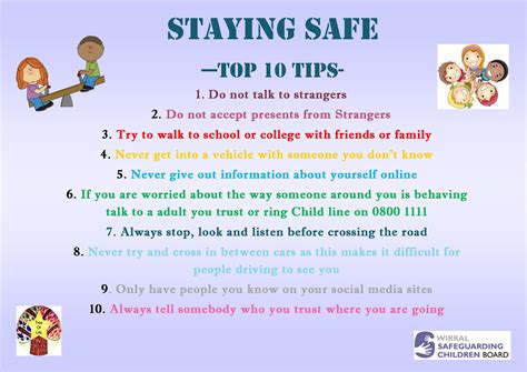 School Posters How To Stay Safe Online School Poster