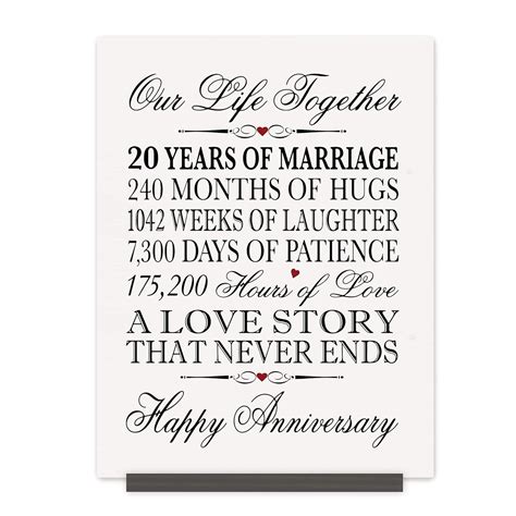 Buy Lifesong Milestones Th Anniversary Plaque Years Of Marriage