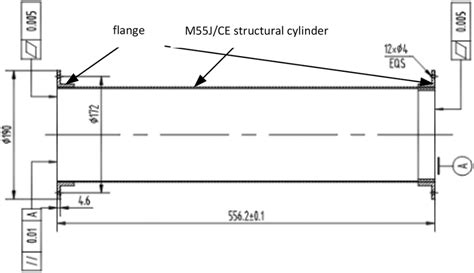 Design Diagram Of The Loaded Cylinder Download Scientific Diagram