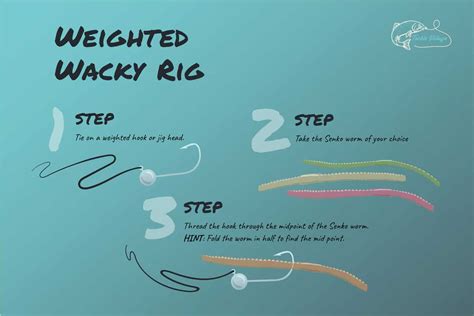 The Wacky Rig For Bass Worms Full Set Up Guide