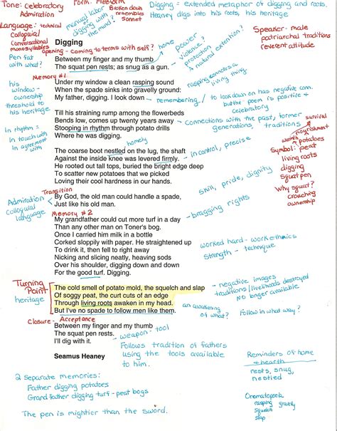 How To Annotate A Poem Examples Unugtp News