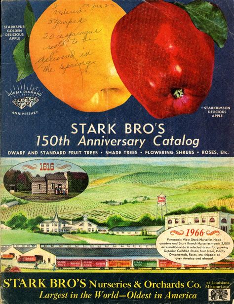 Special Collections And Archives Research Center Stark Bros 150th