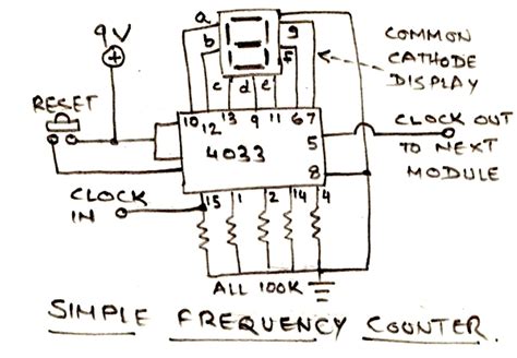 Simple Frequency Counter Circuit Diagram Using A Single Ic 4033