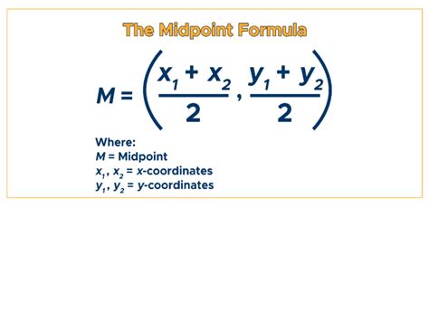 Midpoint Formula Equation And Examples Curvebreakers