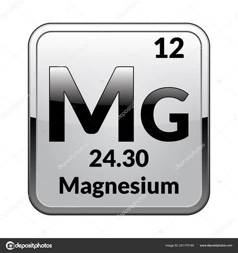 Periodic Table Magnesium Element Periodic Table Timeline