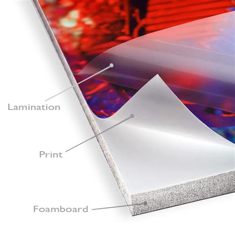 Foam Board Printing Photociancio