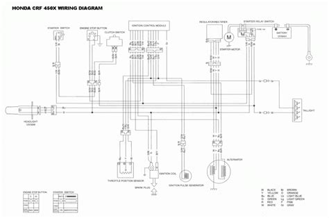 Type of wiring diagram wiring diagram vs schematic diagram how to read a wiring diagram: Understanding CRF450X Alternator Wiring Diagram - CRF450X - ThumperTalk