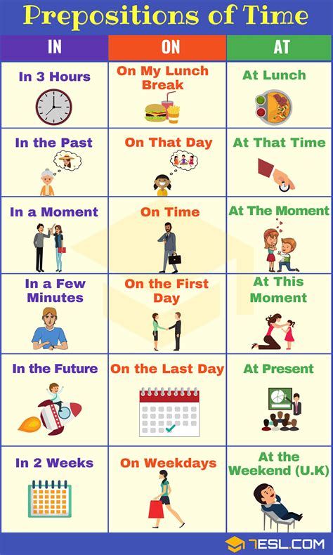 Prepositions english worksheets for kids preposition worksheets speech and language teaching english activities english prepositions phonics grammar lessons. Prepositions of Time: Definition, List and Useful Examples • 7ESL