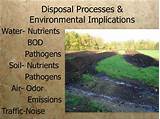 Pictures of Environmental Disposal Management