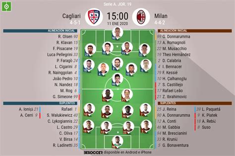 Easyjet flights are often among the cheapest and fastest. Así seguimos el directo del Cagliari - Milan - BeSoccer