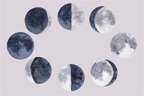 Moon Phases Watercolor Clipart Lunar Cycle Celestial Clip Art By