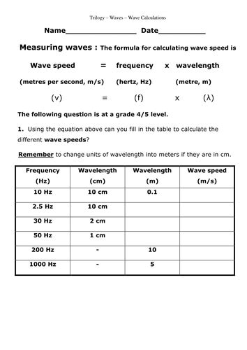 To start out class, i give my students a wave. Spice of Lyfe: Physics Wave Equations Practice Worksheet