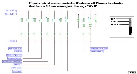Steering wheel remote audio control - General Electronics - Arduino Forum