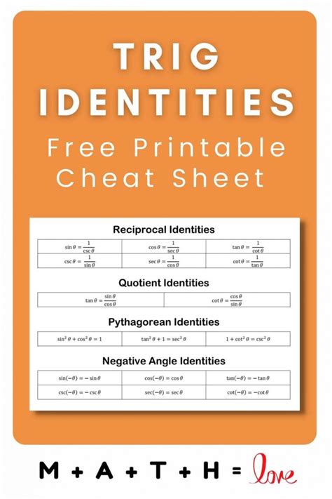 Basic Trigonometric Identities Cheat Sheet Hot Sex Picture