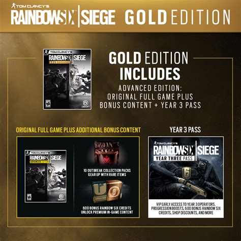 Buy Tom Clancys Rainbow Six Siege Gold Edition For Pc