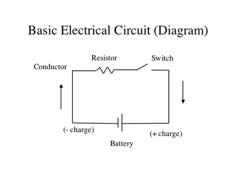 Tech Lesson 11 5a Electricity And Circuits