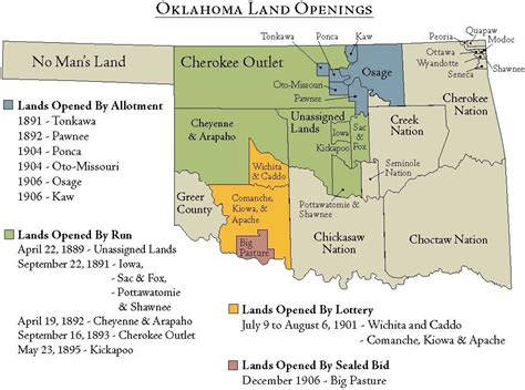 1889 Oklahoma Land Run The Settlement Of Payne County Karen Maguire