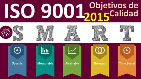Que es Metodología SMART para los Objetivos de Calidad ISO 9001