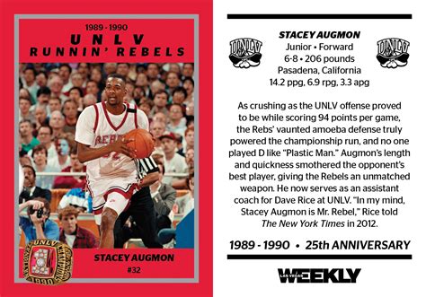 Catching Up With 1990 Tournament Mvp Anderson Hunt Las Vegas Weekly