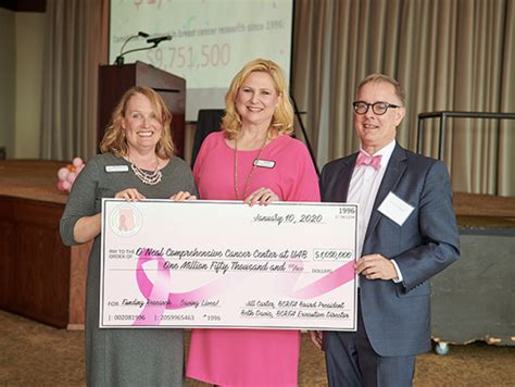 Oneal Comprehensive Cancer Center Receives Record Breaking 105