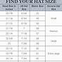 Hat Size Inches Chart