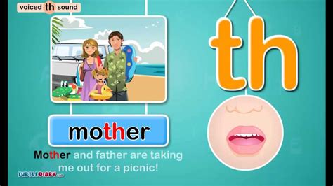 Learn To Read Digraph Voiced Th Phonics For Kids Science Of