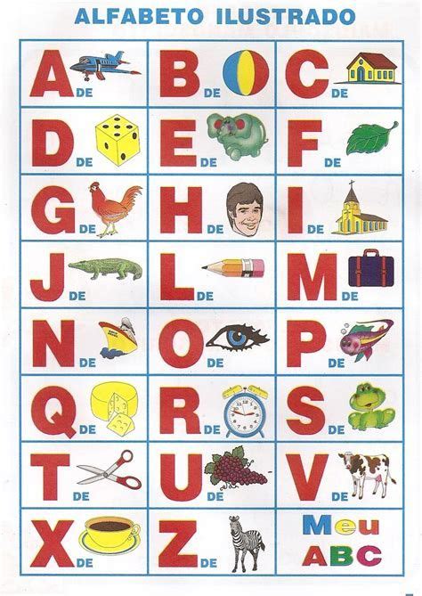 Alfabeto Movel Para Imprimir Atividades Pedagógicas Abc Phonics
