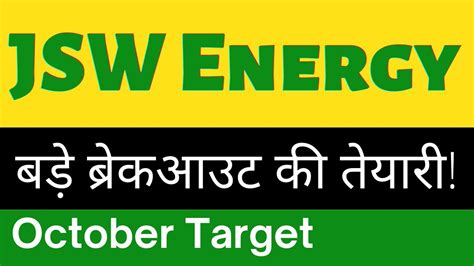 Jsw Energy Share Latest News Jsw Energy Share News Today Jsw Share