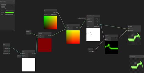 Unity3d Shader Graph Texture Not Looping Stack Overflow