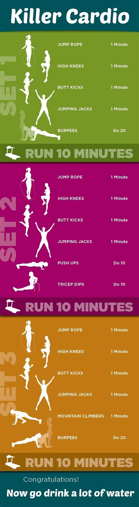 Cardio Workout Plan Without Equipment Material Aerobic Fitness Workouts
