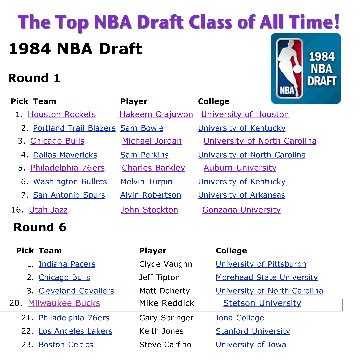» visit our draft finder tool to search all drafts from 1947. South Atlanta Hornets!