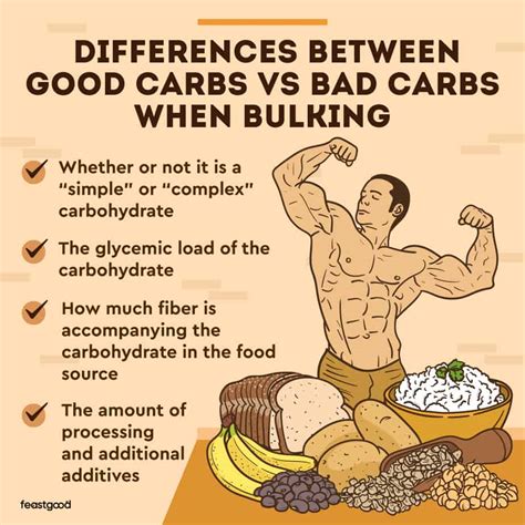 15 Cheap Carbs For Bulking That Are Still Good For You FeastGood Com