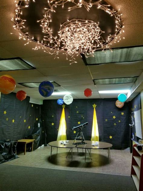 Pin by Dayoung on 빛전시회 Space theme classroom Outer space decorations