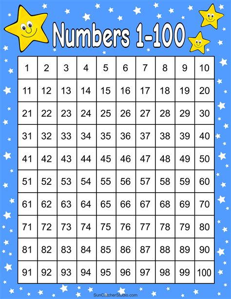 Printable Number Chart 1 100 Number Chart Printable Numbers 100 Porn