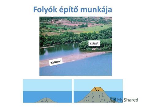 Egymillió ember oltásához elegendő vakcina érkezik. Презентация на тему: "Hazánk nagy folyói. Hazánk folyói 90%-a határon túlról érkezik Vízjárásuk ...