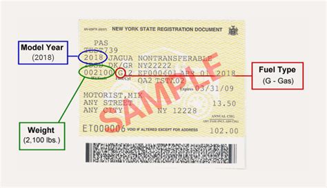 It is also used for some purposes in the uk tax system. Driver Document Sample New York
