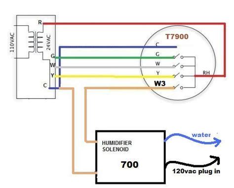 Brown (often connect to c or common or w2 2nd backup heat) o: Help with wiring an Aprilaire 700M to a Trane XR90 and Venstar T7900 thermostat - DoItYourself ...