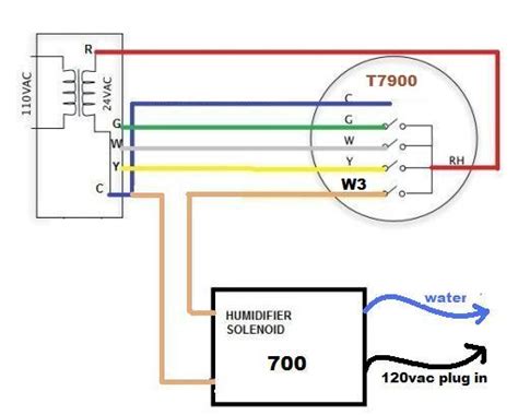 Download 55 american standard thermostat pdf manuals. Help with wiring an Aprilaire 700M to a Trane XR90 and ...