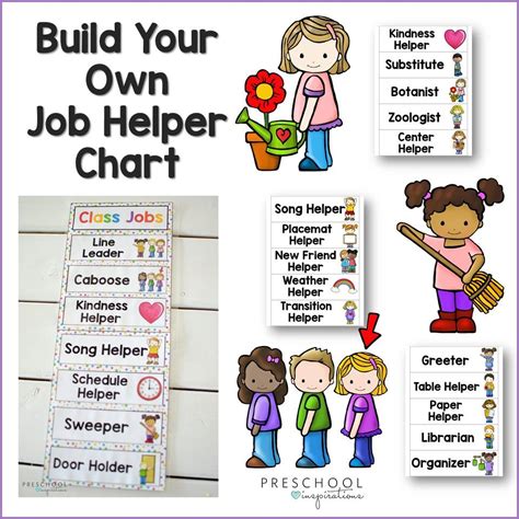 The best cv examples for your job hunt. Classroom Jobs Chart -- Editable and Customizeable - Preschool Inspirations