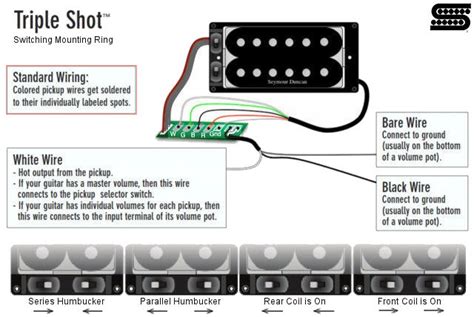 The switch is a tm8111 pass and seymour switch. Seymour Duncan P Rails Triple Shot Wiring Diagram