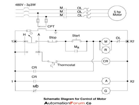 Read how to draw a circuit diagram. Types Of Electrical Diagrams
