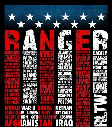 United States Army Ranger Creed