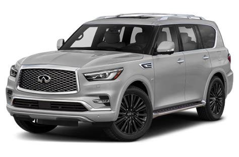2020 Infiniti Qx80 Specs Price Mpg And Reviews