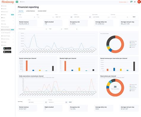 Hostaway Software Reviews, Demo & Pricing - 2024