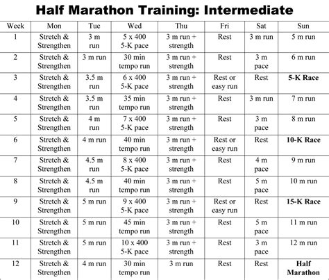 12 Week Marathon Training Plan Athletic Fly Wings Of Excellence In
